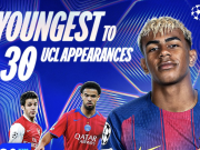  18岁240天，亚马尔是欧冠出场30次最年轻的球员