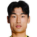 Min-seok Kim