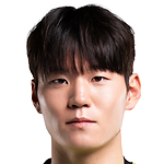Jun-yeong Kim