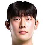 Jin-woong Choi