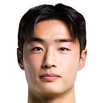 Sang-woon Jeong