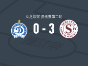 塞尔维特女足3-0大胜明斯克迪纳摩女足，葆拉-埃尔南德斯、斯特里克建功
