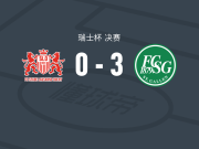 圣加仑3-0大胜洛桑奥奇，戈特勒点射、维齐希破门