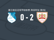 波拉斯2-0特斯蒂拉，富尔图拉包办2球