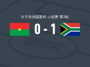 南非女足1-0布基纳法索女足，桑比-克加特拉纳一击制胜