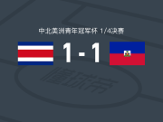 哥斯达黎加U20 1-1海地U20，Clavens Exantus先拔头筹，Yerlan Sosa扳平比分