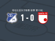 百万富翁女足1-0圣菲独立女足，lina gomez制胜球