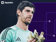 单赛季两次助攻，库尔图瓦是欧冠历史门将第二人