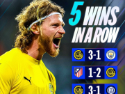  继续闪耀，博德1/8决赛首回合主场3-0葡体豪取欧冠5连胜