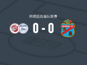 UAI乌尔基萨预备队0-0萨兰迪兵工厂预备队，双方握手言和