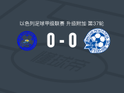奇亚亚蒙SC0-0佩塔提克瓦马卡比，双方鏖战90分钟未分胜负