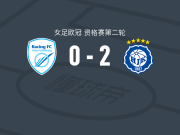 赫尔辛基女足2-0卢森堡竞赛联女足，Jenna Topra建功，kiviranta milja锁定胜局