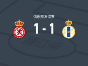莱昂文体1-1皇家阿维勒斯，阿韦伦达首开记录，安东-埃斯科瓦尔救主
