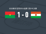 布基纳法索U20 1-0尼日尔U20