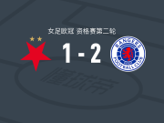 格拉斯哥流浪者女足2-1逆转布拉格斯拉维亚女足，奥斯汀、多彻蒂建功