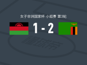 赞比亚女足2-1马拉维女足，奇卢夫亚、芭芭拉-班达破门