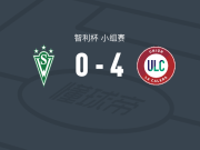 拉卡莱拉联合4-0大胜圣地亚哥流浪者，马克西米利亚诺-费尔南德斯、克里斯托弗-迪亚斯破门