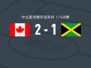 加拿大U20 2-1牙买加U20