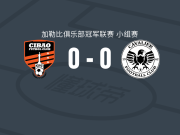 奇包0-0卡瓦立尔，秋色平分