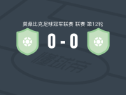 马普托铁路0-0彭巴湾，势均力敌