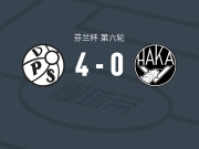 瓦萨4-0大胜哈卡，Simon Lindholm、屈克破门