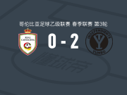 尤姆博独立2-0皇家卡塔赫纳，heider arco de破门，Francisco Pena锁定胜局