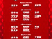 港队6月大名单：陈晋一、安永佳入选，中超、中甲12人在列