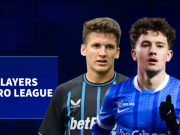 德转更新比甲身价前10：卡雷察斯3500万第1，小斯坦科维奇第5