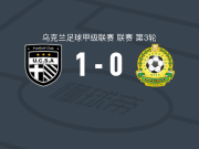 基督教体育1-0特诺皮尔，Dmytro Sabiyev打进全场唯一进球