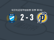 普斯卡什学院3-2MTK布达佩斯，拉明-科莱、哈鲁秋尼扬破门