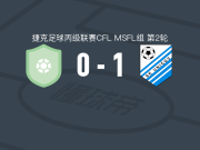 尤尼科夫1-0赫拉尼斯取捷丙4连胜，matyas beran助球队取胜