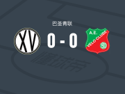 皮拉西卡巴U20 0-0AE维洛U20，双方互有攻守
