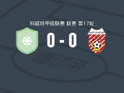 伯根0-0艾尔苏莱比卡特，两队各拿一分
