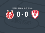 鲁昂0-0戛纳，双方破门乏术