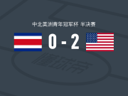 美国U20 2-0哥斯达黎加U20，鲁文-拉莫斯破门，克里斯托弗-阿普尔怀特锦上添花