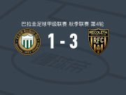 雷科莱塔3-1鲁维奥尼尤，Orlin Barreto、埃克托-洛佩斯破门
