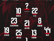 在2007年对阵蓝白军团的比赛中，谁是那套圣诞树...