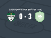 皮拉塔斯3-0大胜杜兰戈，胡安-甘博亚破门，Jesús Venegas建功