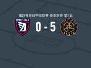 拉巴斯竞技5-0狂胜帕蒂特兰德莫雷洛斯，马丁-巴拉甘梅开二度，霍尔迪-费雷尔建功