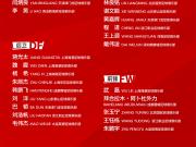 国足新一期集训大名单：武磊，蒋光太入选，李昊、戴伟浚在列