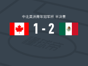 墨西哥U20 2-1逆转加拿大U20，乌戈-坎贝罗斯点射，阿尔法罗破门