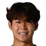 吉田 篤志