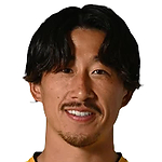 Jun Kodama