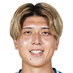 工藤苍生