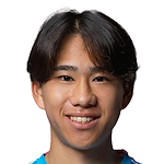 Tokito Mizumaki