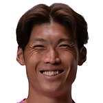Yota Shimokawa