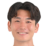 Kiseki Kikuchi