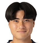 Shido Tanaka