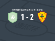 圣乔治2-1德雷达瓦，habtamu gulilat、brook alemayehu建功