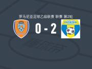 苏西瓦2-0特尔古穆列什，gabriel raducan独中两元